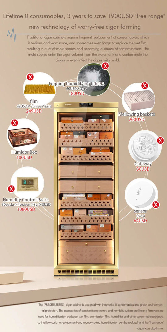 Spanish cedar wood liner and shelves inside the Raching MON5800A humidor