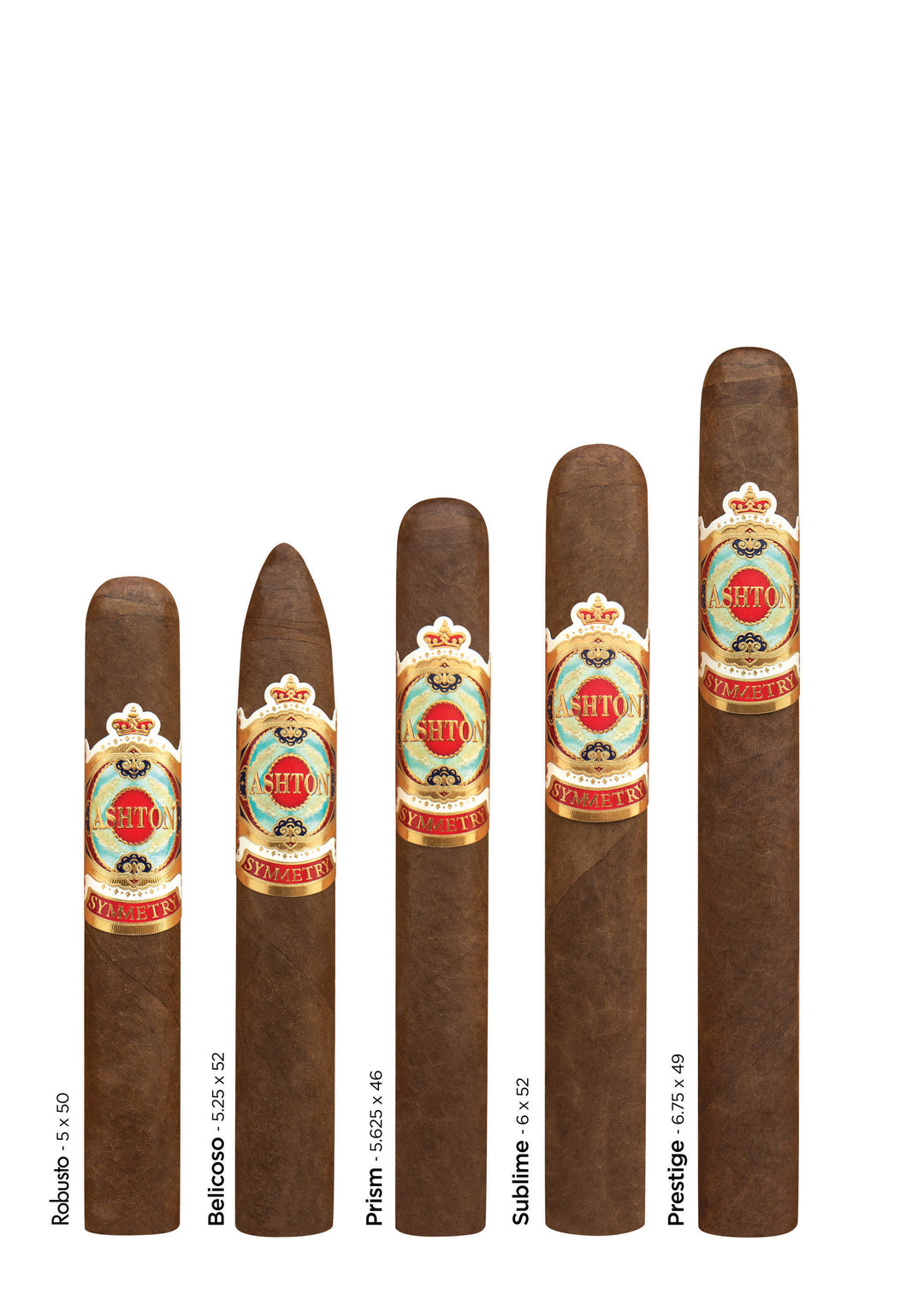 Ashton Symmetry Prestige shape chart - Cigar Inc