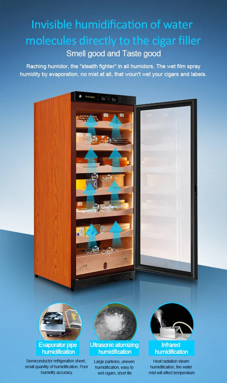 Invisible water molecule humidification in the Raching C330A humidor