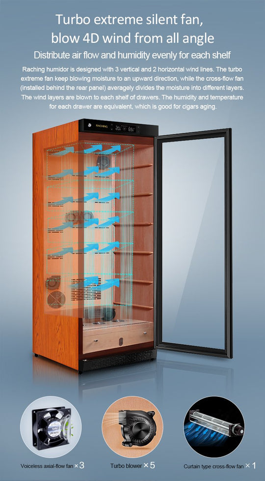 Turbo extreme silent fan with 4D airflow in the Raching C330A humidor