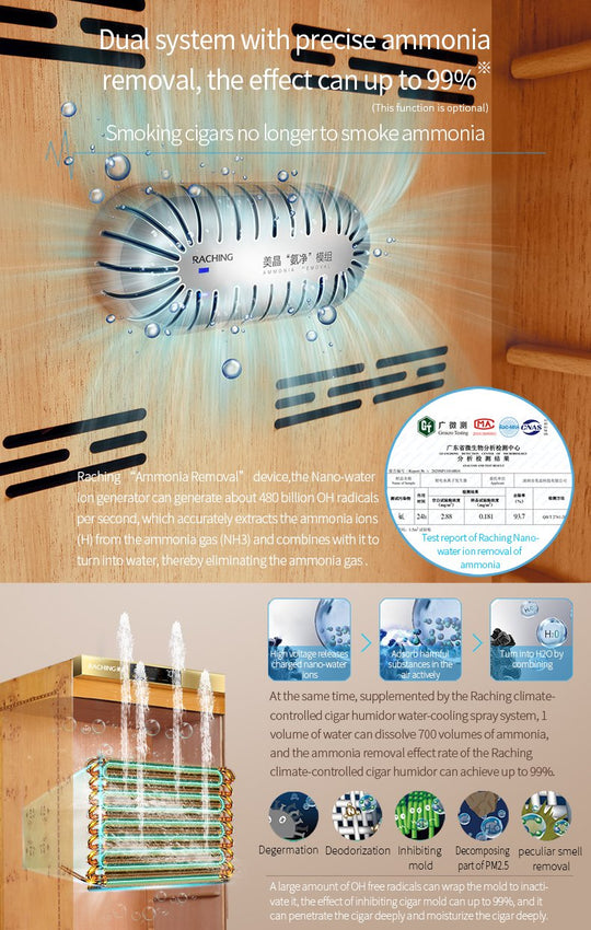 Raching MON3800B dual system precise ammonia removal up to 99 percent