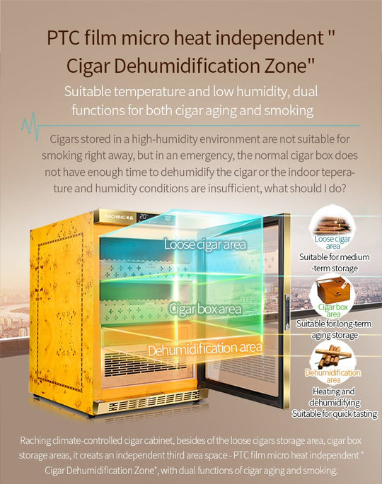 Raching MON800 PTC film micro heat cigar dehumidification zone