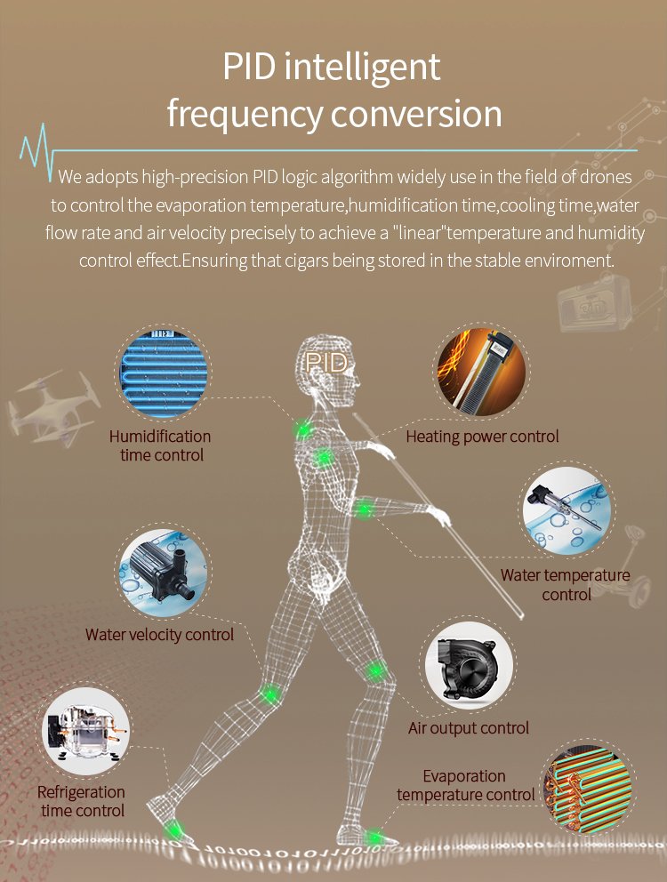 Raching MON800 PID intelligent frequency conversion control