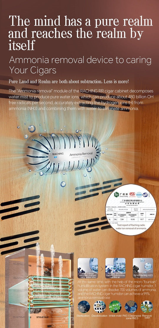 Ammonia removal device in the Raching RR980 cigar humidor