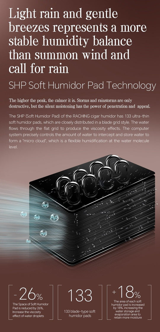 SHP Soft Humidor Pad Technology in the Raching RR980 cigar humidor
