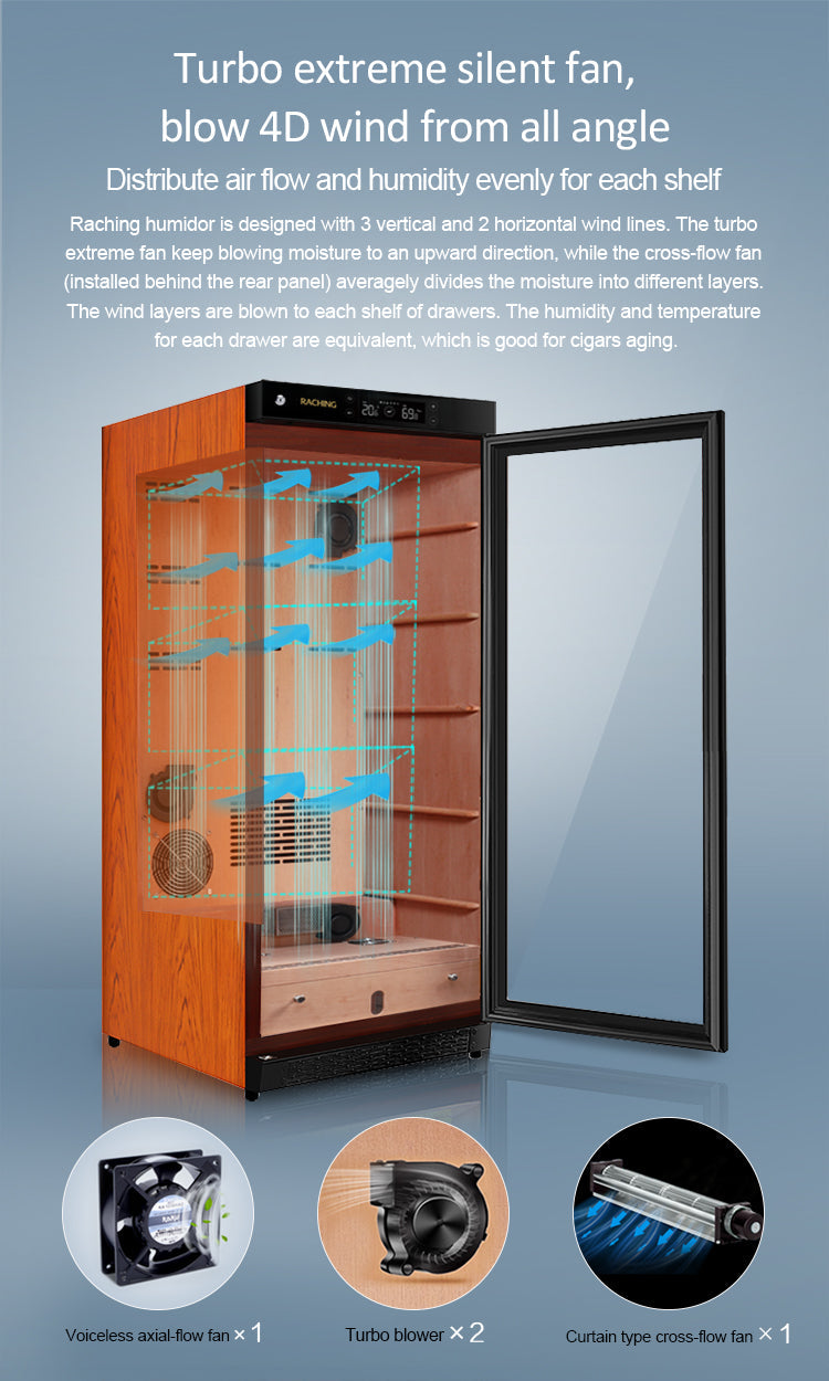 Turbo silent fan and 4D airflow in the Raching C230A cigar humidor cabinet