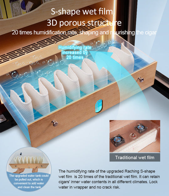 S shape wet film 3D porous structure in the Raching C230A cigar humidor