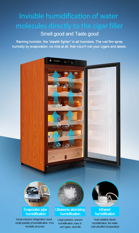 Invisible water molecule humidification in the Raching C230A humidor cabinet