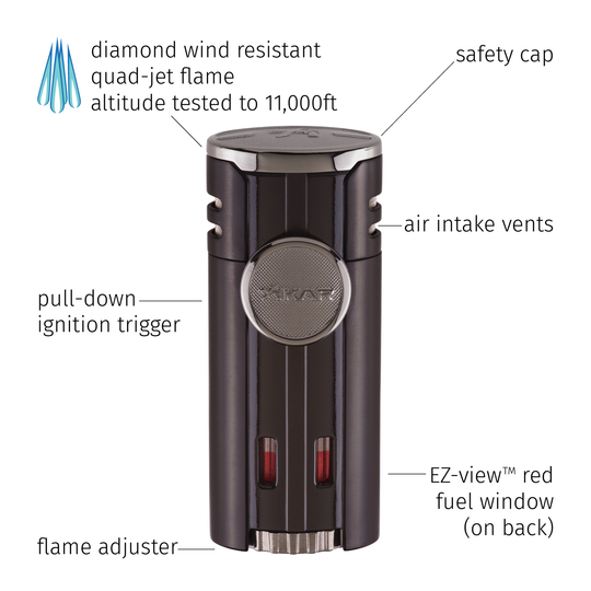 Xikar HP4 Quad Lighter in Matte Black - view 2