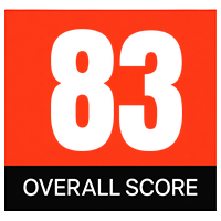 83 points, halfwheel (2023)