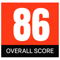 86 points, halfwheel (2022)