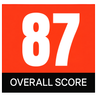 87 points, halfwheel (2019)